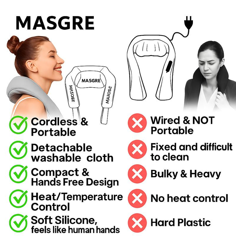 BBC Neck and Shoulder Massager