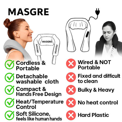 BBC Neck and Shoulder Massager